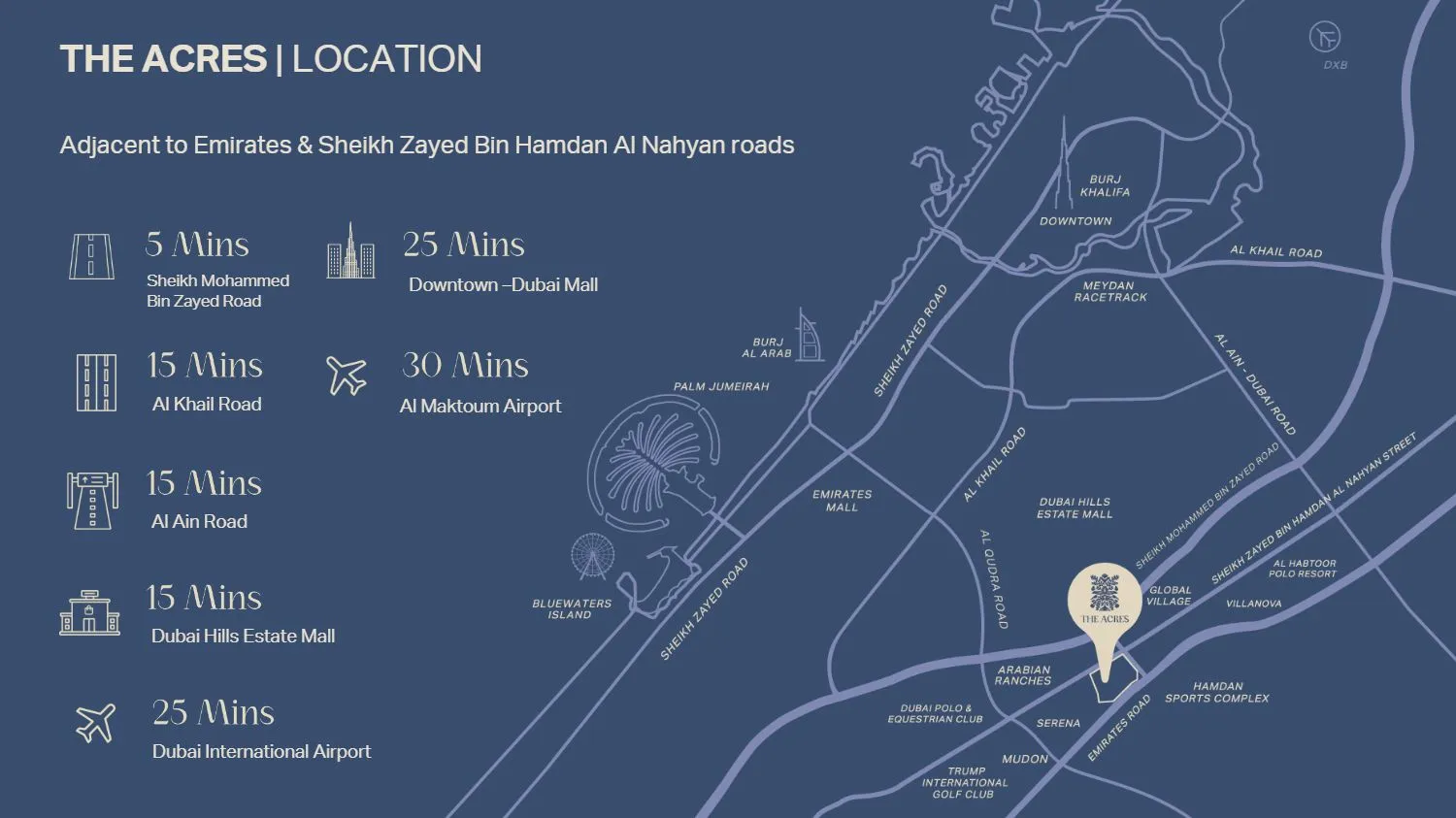 The-Acres-location